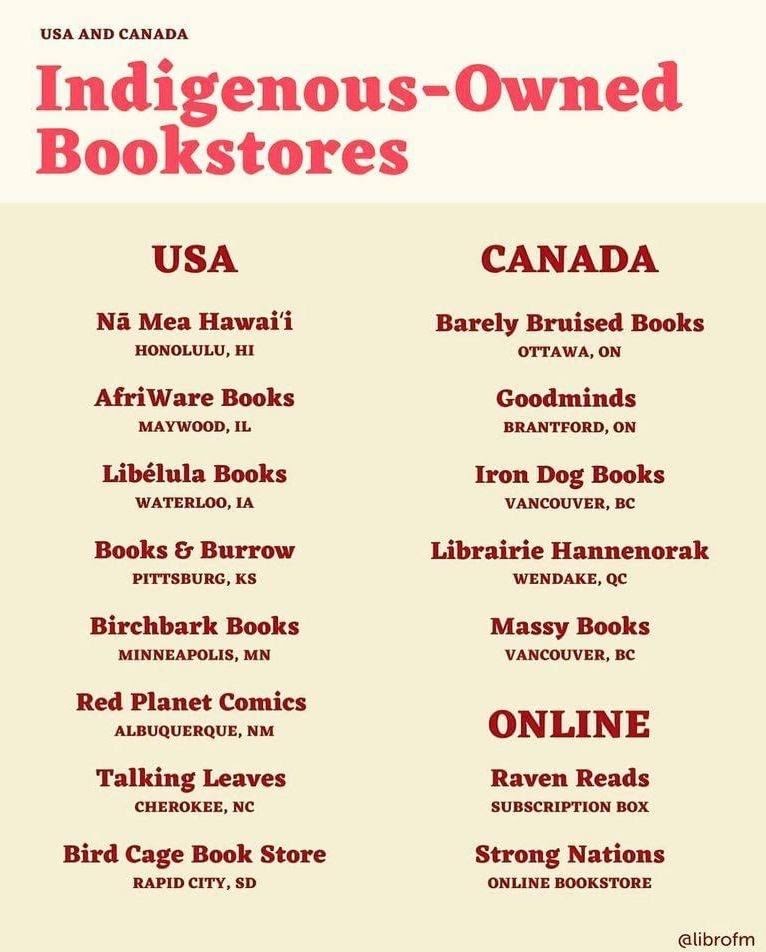 Inidigenous-Owned Bookstores in USA and Canada